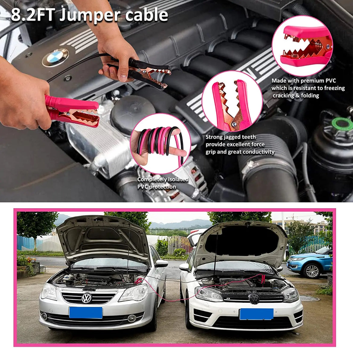 Car Emergency Kit